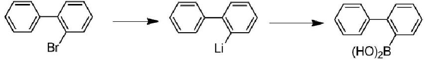 2-聯(lián)苯硼酸的合成路線