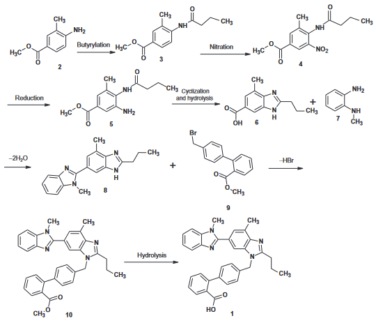 Synthesis of telmisartan