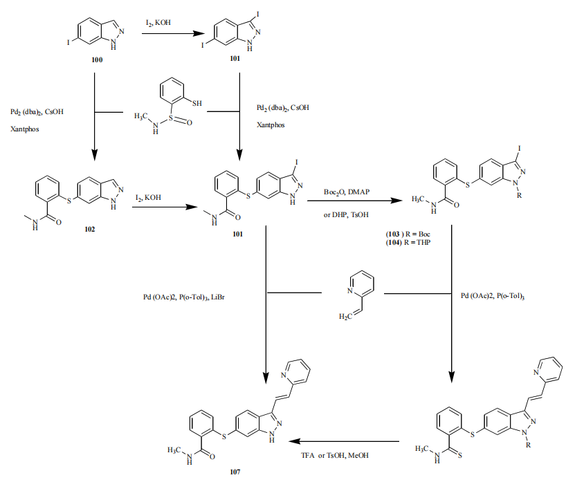 6-IODO (1H)INDAZOLE