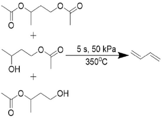 Figure 1. Synthesis of 1,3-butadiene.png