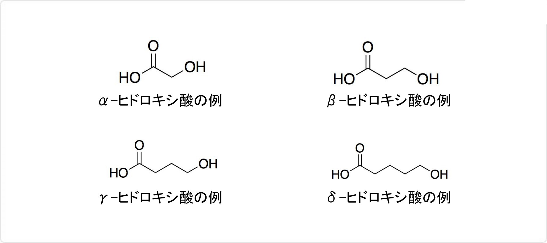 説明図