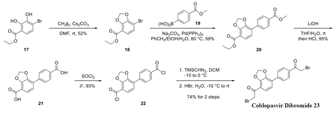 Synthesis of Coblopasvir Dibromide