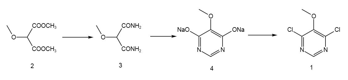 4,6-二氯-5-甲氧基嘧啶合成路線