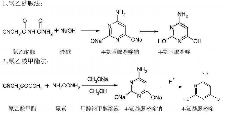 4-氨基-2,6-二羥基嘧啶合成方法