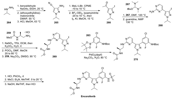 Encorafenib (LGX818)