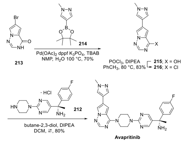 Avapritinib synthesis