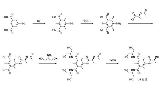 碘帕醇的合成.jpg