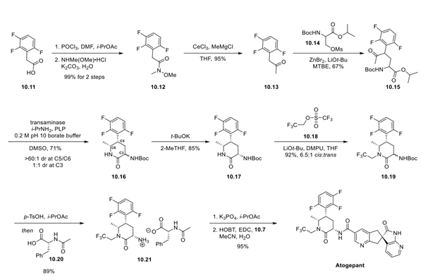 Atogepant synthesis