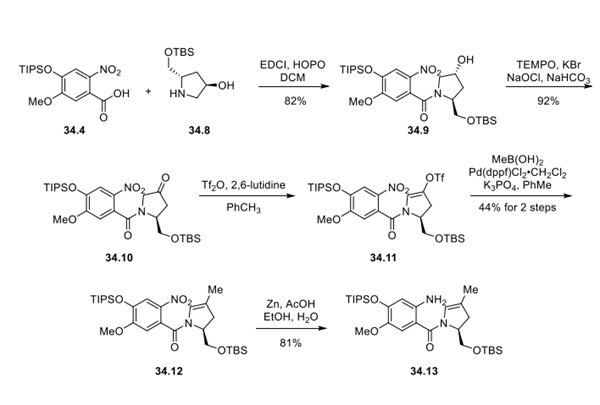 Coupling of Benzoic Acid 34.4 and Amino Alcohol 34.8 to Furnish Amide 34.13