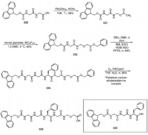 Trastuzumab Deruxtecan