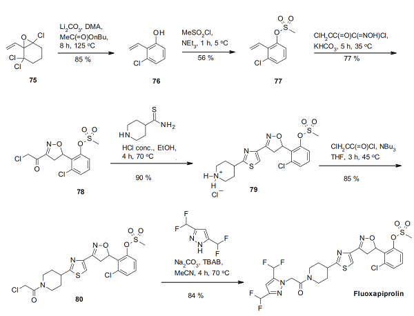 Fluoxapiprolin