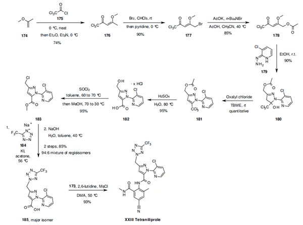 Preparation of tetraniliprole