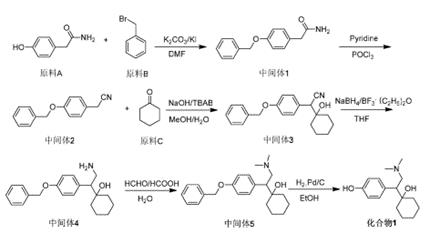 圖1 O-去甲文拉法辛的合成路線圖.png