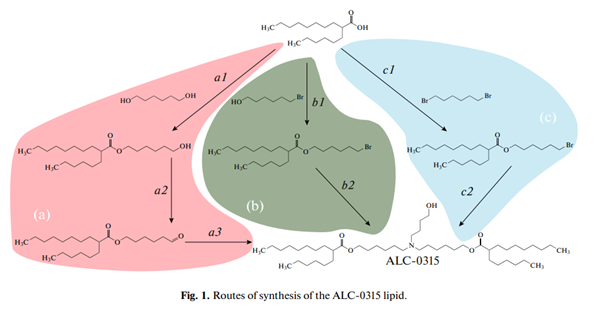  ALC-0315 synthesis