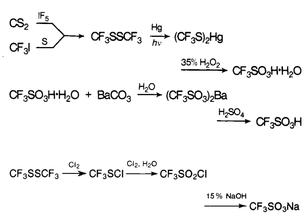 Trifluoromethanesulfonic acid