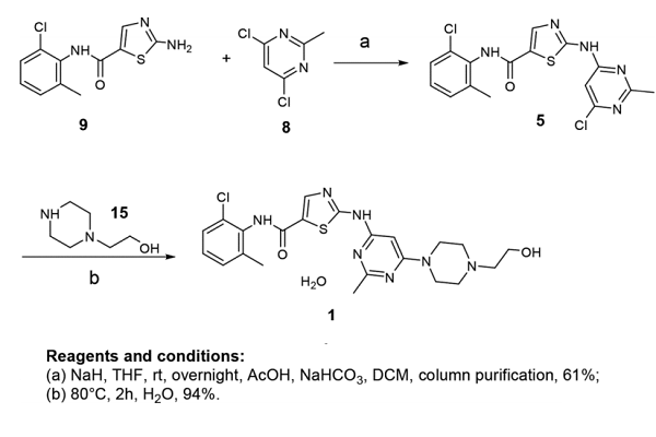 Dasatinib monohydrate