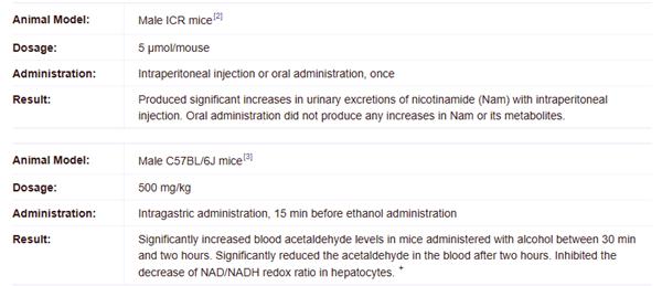 NADH, disodium salt NADH, disodium salt
