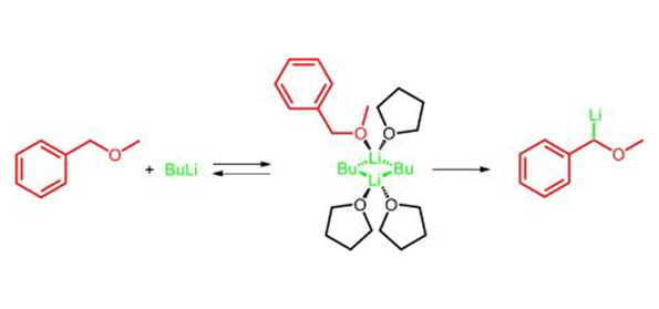 n-Butyllithium