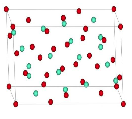 Europium Oxide