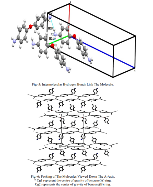 Fig.-5 and Fig.-6