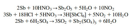 Antimony reactions with acids