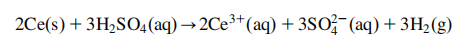 CERIUM reactions with acids