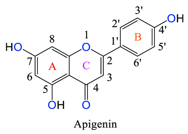 Apigenin