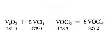 preparation of vanadium dichloride oxide