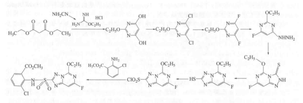 氯酯磺草胺的合成路線