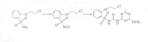 醚苯磺隆的合成路線