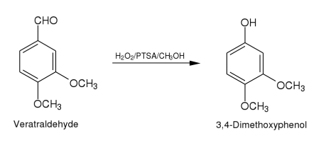 3,4-Dimethoxyphenol synthesis 2 3,4-Dimethoxyphenol synthesis 2