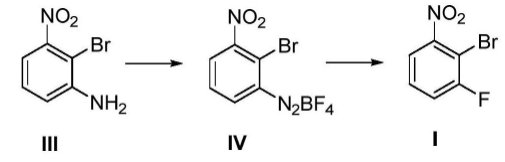 2-Bromo-3-fluoronitrobenzene 