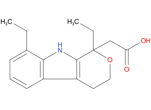 依托度酸是哪類藥？用法用量如何？