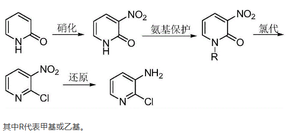 3-氨基-2-氯吡啶的合成反應(yīng)式