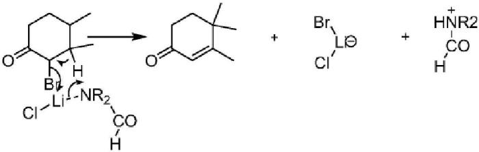 坎利酮的制備機(jī)理.png