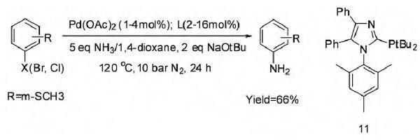 3-氨基茴香硫醚的合成2.jpg