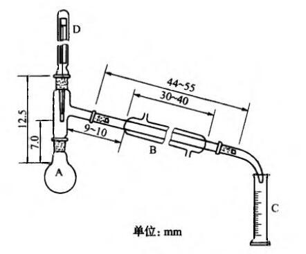 餾程測定用裝置圖