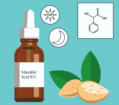 Mandelic acid