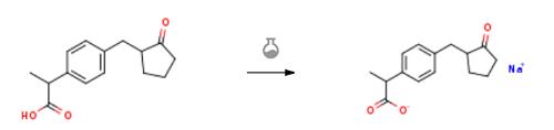 Chemical Synthesis of Loxoprofen Sodium.png