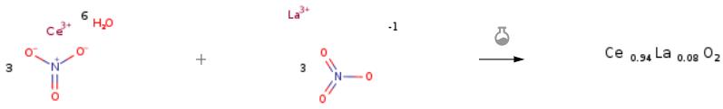 硝酸鑭(3+)的應用2.png