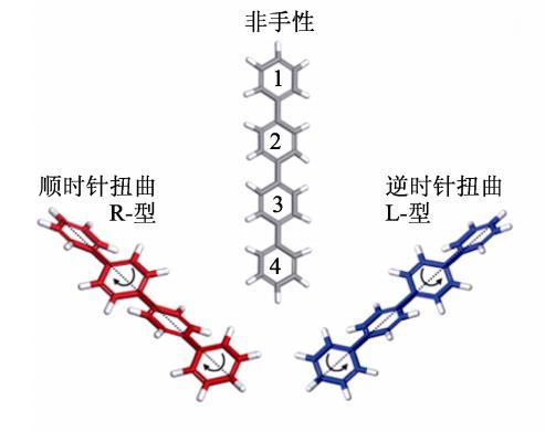 四聯(lián)苯分子的手性自組裝