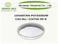 Losartan Potassium