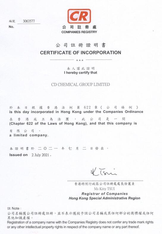 Business License Of EnterpriseLegal Person