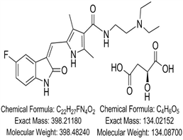 Sunitinib Malate