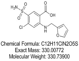 Furosemide