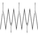 Methyl-PEG4-methyl