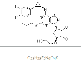 Ticagrelor