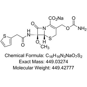 Cefoxitin