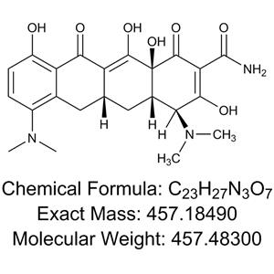 Minocycline