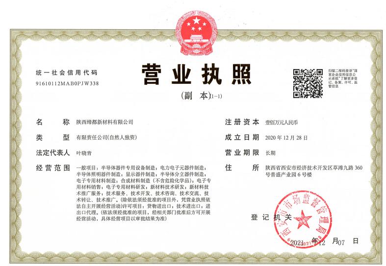 Business License Of EnterpriseLegal Person